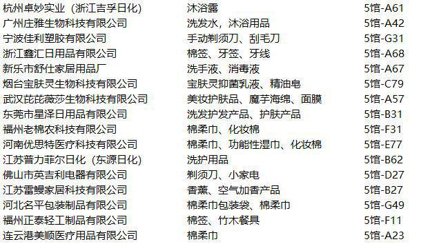 千厂联动绘就新蓝图 3.22南京PLF自有品牌展吹响日化产业升级号角